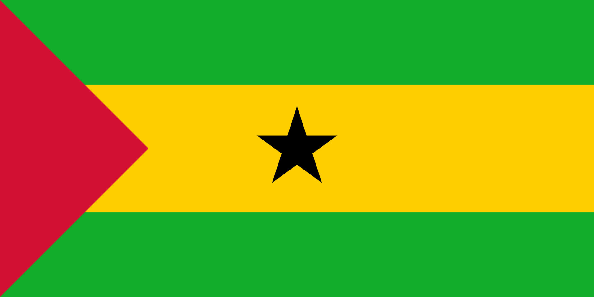 Sao Tome & Principe flag