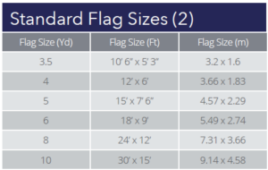 Standard flag sizes