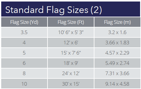 Flag buying: what you need to know - Harrison Flagpoles