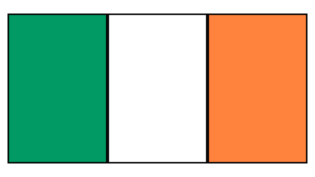 Womens World Cup Ireland flag